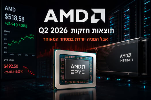 AMD מציגה רבעון שיא / קרדיט: אילוסטרציה – AI