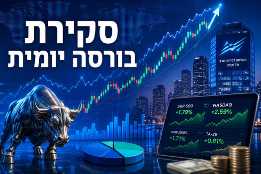 סקירת בורסות יומית / קרדיט: אילוסטרציה – AI