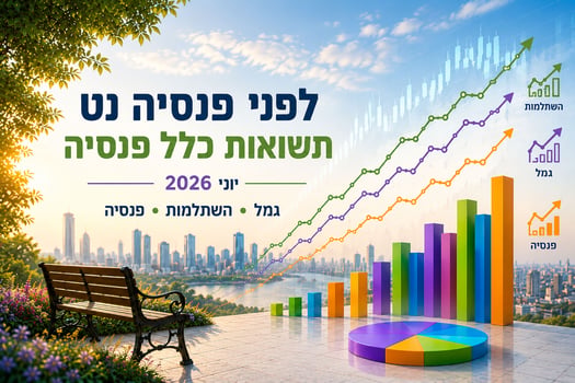 תשואות כלל פנסיה / קרדיט: אילוסטרציה – AI 