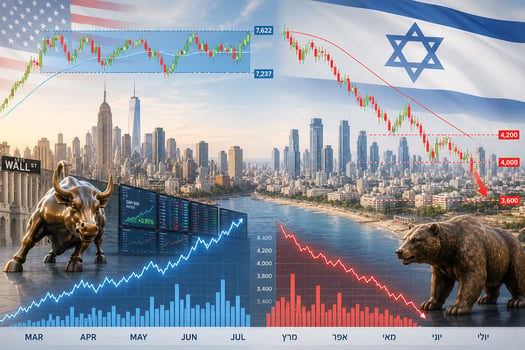 שוקי מניות / קרדיט: אילוסטרציה – AI