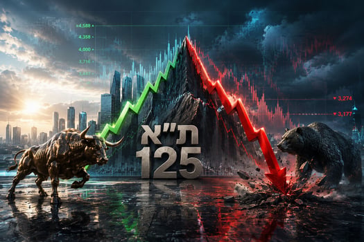 תבנית מאיימת על מדד המניות הישראלי העיקרי / קרדיט: אילוסטרציה – AI