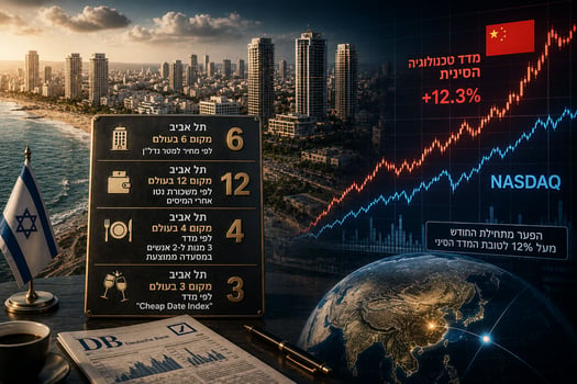 מדייט יקר בתל אביב ועד לזינוק בסין / קרדיט: אילוסטרציה – AI