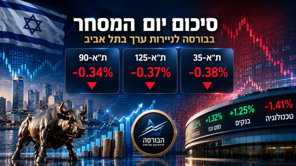 ירידות שערים קלות בבורסה בתל אביב / קרדיט: אילוסטרציה – AI