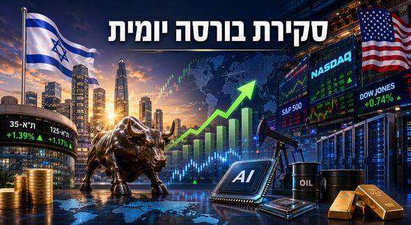 סקירת בורסות יומית / קרדיט: אילוסטרציה – AI