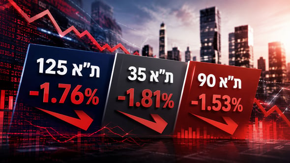 יום סוער של ירידות בשוק המניות / קרדיט: אילוסטרציה – AI