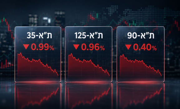 יום של ירידות שערים בבורסה / קרדיט: אילוסטרציה – AI