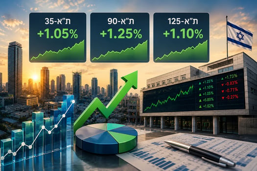 פתיחת שבוע ירוקה בת״א / קרדיט: אילוסטרציה – AI