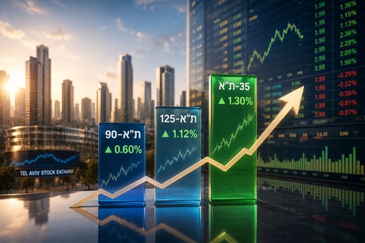 יום המסחר הסתיים בעליות שערים / קרדיט: אילוסטרציה – AI