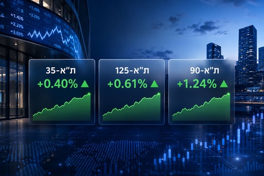 שבוע המסחר הסתיים בעליות שערים / קרדיט: אילוסטרציה – AI