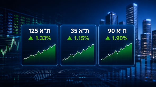 יוצאים לסוף שבוע עם עליות נאות בבורסה / קרדיט: אילוסטרציה – AI