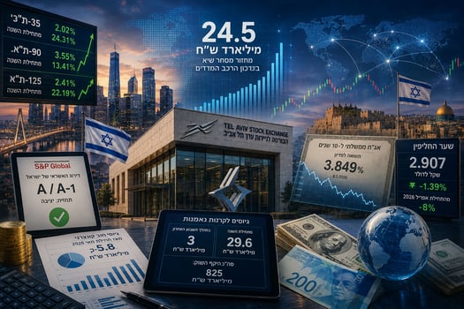 עדכון מדדי המניות החצי שנתי היה אירוע המסחר הגדול ביותר בתולדות הבורסה / קרדיט: אילוסטרציה – AI