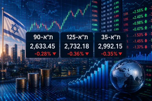 יום של ירידות שערים קלות בבורסת ת״א / קרדיט: אילוסטרציה – AI