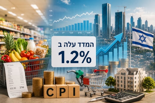 עלייה חדה של 1.2% במדד המחירים לצרכן / קרדיט: אילוסטרציה – AI
