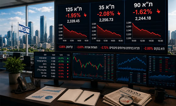 יום של ירידות בבורסת תא / קרדיט: אילוסטרציה – AI