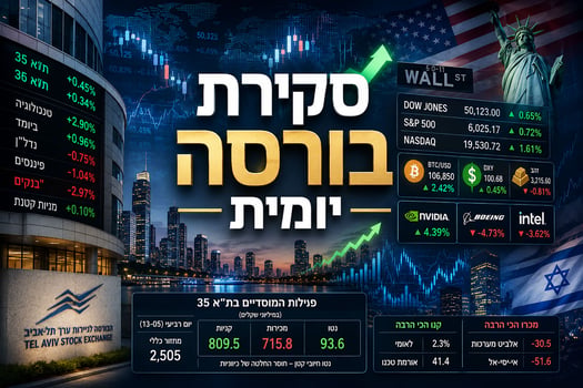 סקירת בורסות יומית / קרדיט: אילוסטרציה – AI