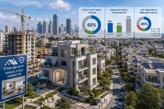 המהפכה בשיקולי הרכישה / קרדיט: אילוסטרציה – AI