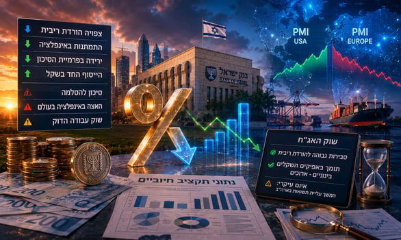 רוב הסיכויים להורדת ריבית מחר / קרדיט: אילוסטרציה – AI