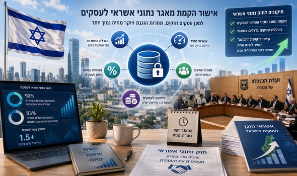 ועדת הכלכלה אישרה את הקמת מאגר האשראי לעסקים / קרדיט: אילוסטרציה – AI