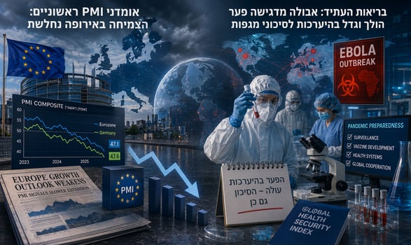 תחזית הצמיחה באירופה נחלשת / קרדיט: אילוסטרציה – AI