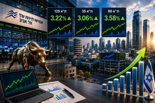 מדדי המניות בבורסת תא זינקו על רקע הפחתת הריבית / קרדיט: אילוסטרציה – AI