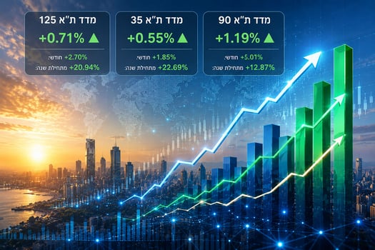 יום שישי הגדול / קרדיט: אילוסטרציה – AI