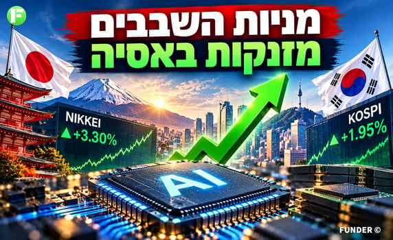 שוקי המזרח / קרדיט: אילוסטרציה – AI