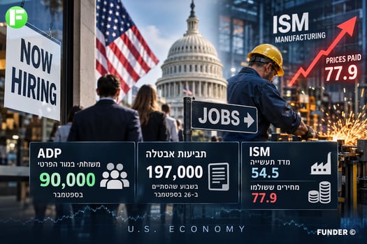 שוק העבודה כמעט לא מפטר / קרדיט: אילוסטרציה – AI