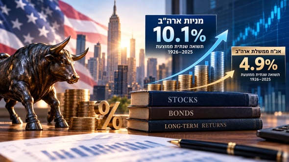 מניות אמריקאיות לפני 100 שנה / קרדיט: אילוסטרציה – AI
