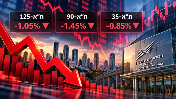 ירידות שערים בתל אביב ובשווקים בעולם / קרדיט: אילוסטרציה – AI