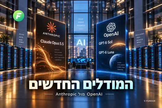 מלחמת המחירים ב-AI עולה מדרגה / קרדיט: אילוסטרציה – AI