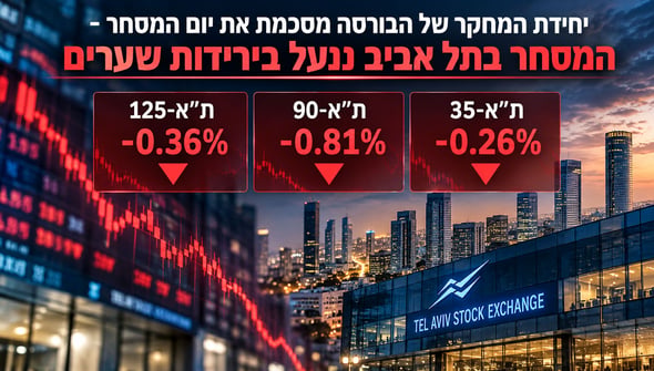 הבורסה בתל אביב ננעלה בירידות שערים / קרדיט: אילוסטרציה – AI
