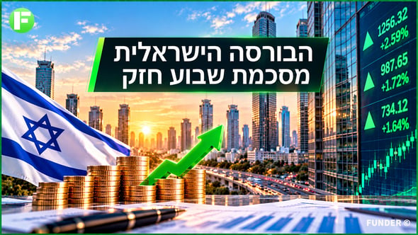 סקירת בורסות יומית / קרדיט: אילוסטרציה – AI
