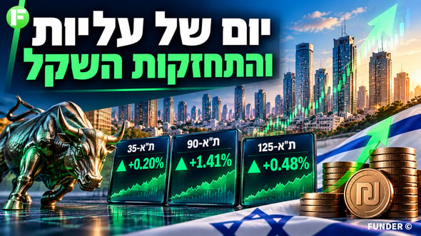סקירת בורסות יומית / קרדיט: אילוסטרציה – AI