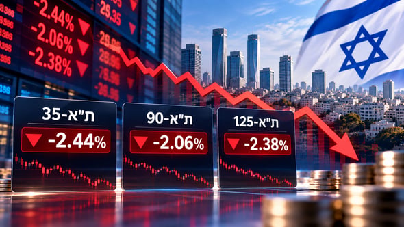 יום אדום בת״א / קרדיט: אילוסטרציה – AI