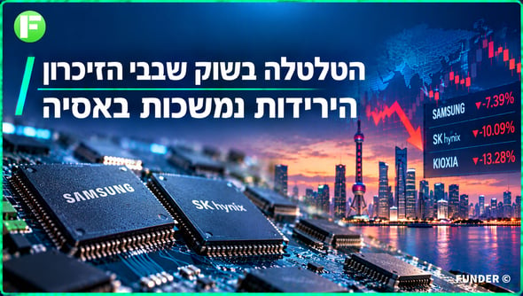 ההתאוששות בטוקיו ובסיאול נכשלה / קרדיט: אילוסטרציה – AI