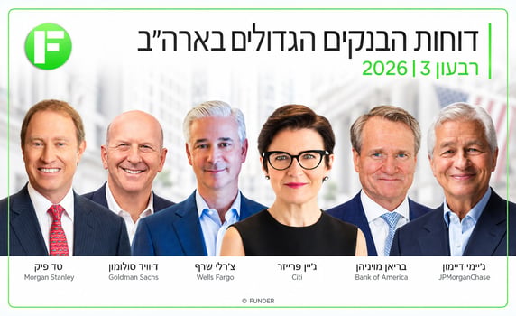 דוחות הבנקים הגדולים בארה״ב / עיבוד באמצעות בינה מלאכותית: FUNDER; תצלומי ייחוס: האתרים הרשמיים של הבנקים