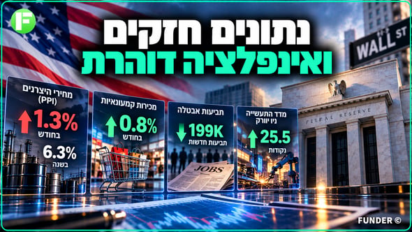 האינפלציה בארה״ב שוב מפתיעה לרעה / קרדיט: אילוסטרציה – AI
