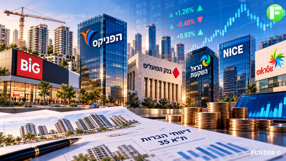 ביג מקדמת מתחם בכפר סבא / קרדיט: אילוסטרציה – AI