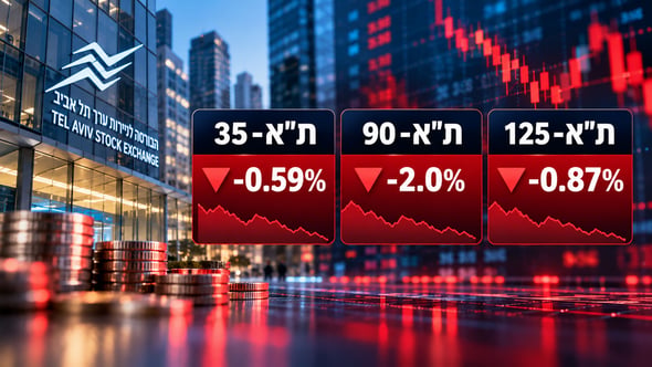 ת״א ננעלה בירידות בהובלת הביטחוניות / קרדיט: אילוסטרציה – AI