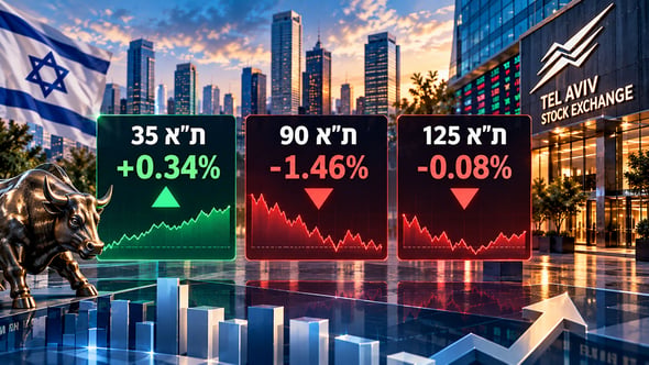 המסחר בבורסה בתל אביב נסגר במגמה מעורבת / קרדיט: אילוסטרציה – AI