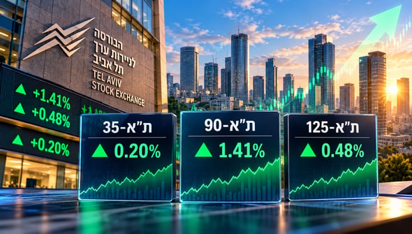עליות שערים בהובלת מניות הבנייה והנדל״ן / קרדיט: אילוסטרציה – AI