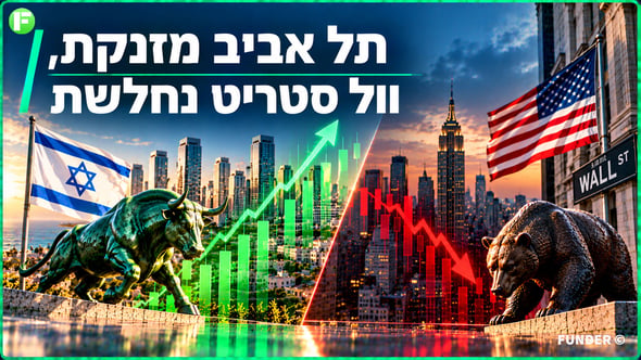 סקירת בורסות יומית / קרדיט: אילוסטרציה – AI