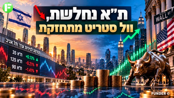 סקירת בורסות יומית / קרדיט: אילוסטרציה – AI