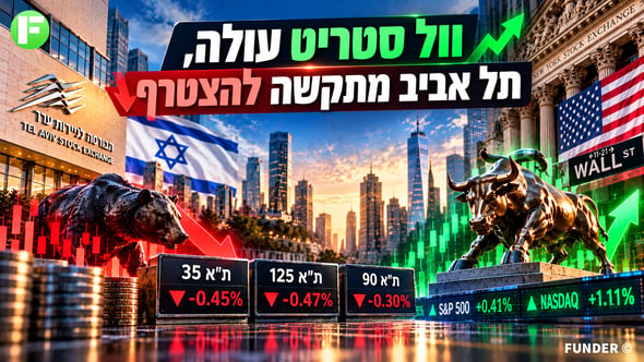 סקירת בורסות יומית / קרדיט: אילוסטרציה – AI