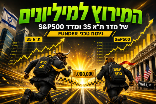 המירוץ למיליונים של מדד תא 35 ומדדS&P500 / קרדיט: אילוסטרציה – AI