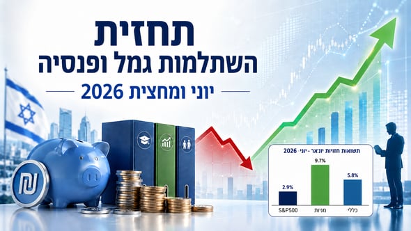 תחזית ביצועי קופות הגמל וקרנות הפנסיה / קרדיט: אילוסטרציה – AI