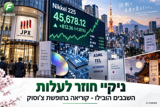 שוקי המזרח / קרדיט: אילוסטרציה – AI