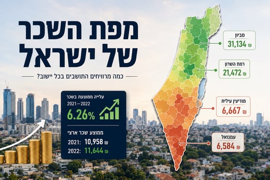 מפת השכר של ישראל / קרדיט: אילוסטרציה – AI
