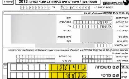 צילום שהופץ בטלגרם