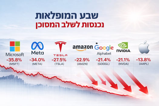 שבע המופלאות נכנסות לשלב המסוכן, תמונה אילוסטרציה AI